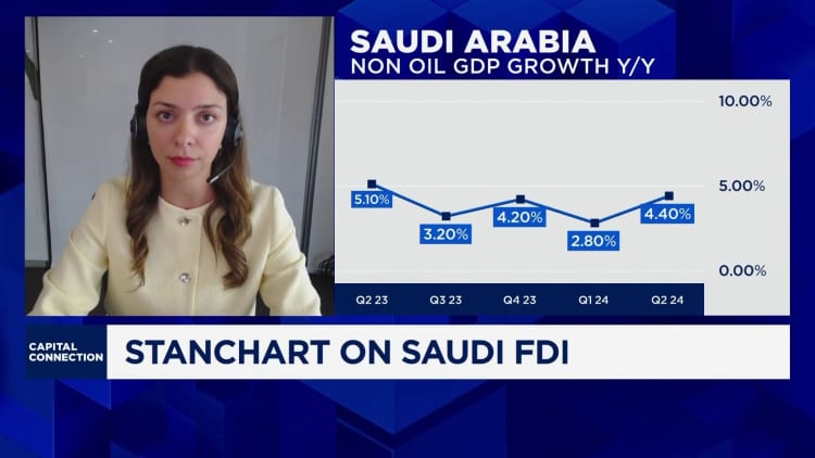 Crescimento não petrolífero da Arábia Saudita está se mostrando