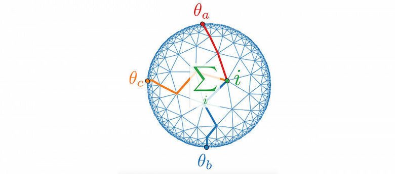 Ilustração da teoria usada para modelar a gravidade quântica: A rede simula