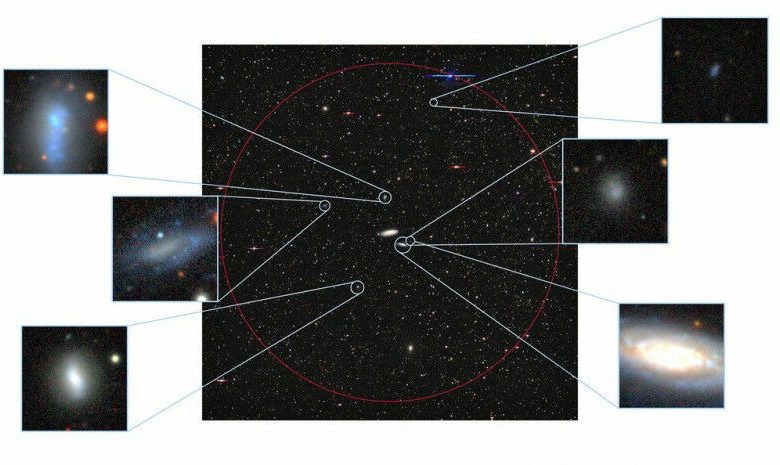 Uma imagem de uma galáxia semelhante à Via Láctea e seu sistema de galáxias satélites. A SA