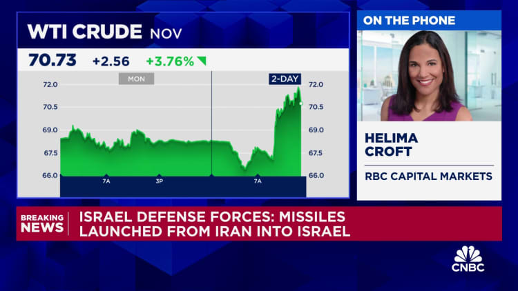 Veja como os ataques com mísseis iranianos poderiam impactar os preços do petróleo