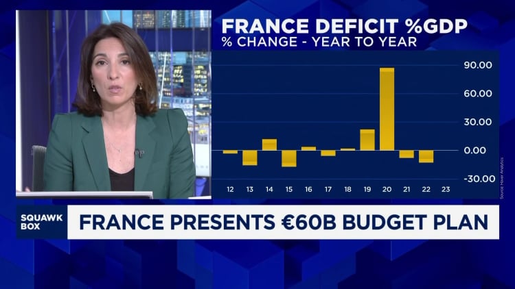 França apresenta seu orçamento para 2025